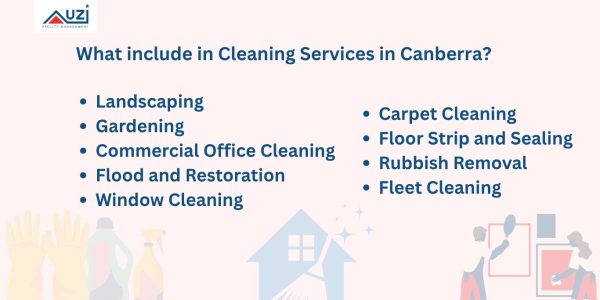 Top Cleaning Services in Canberra (1) cleaning services in Canberra